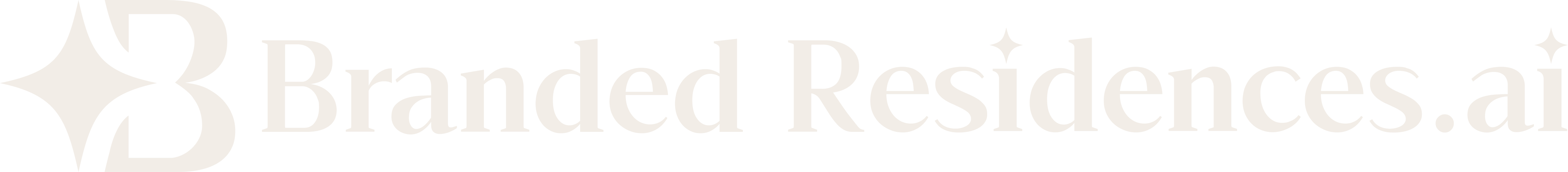 Branded Residences.ai